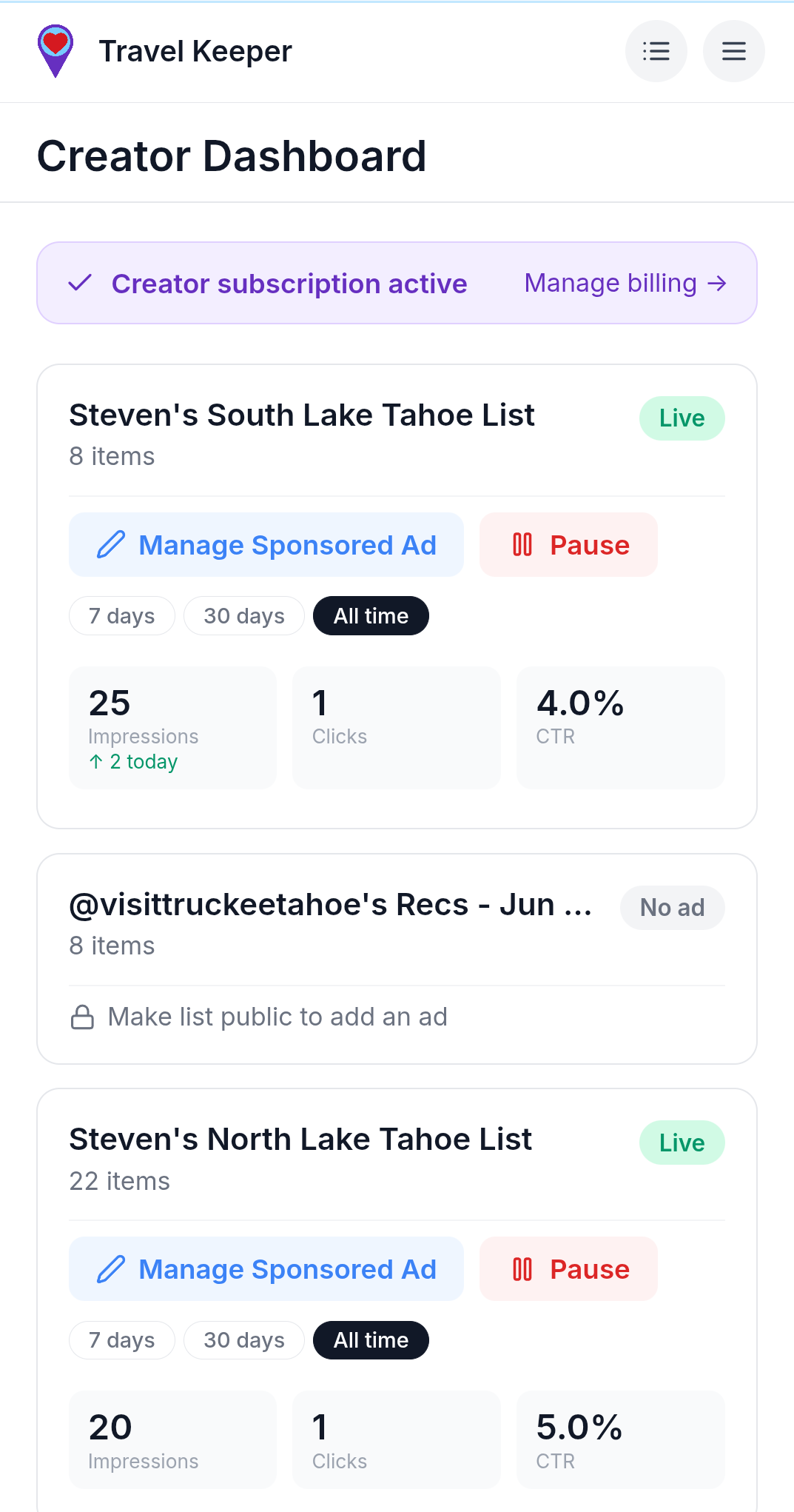 Creator Dashboard showing analytics